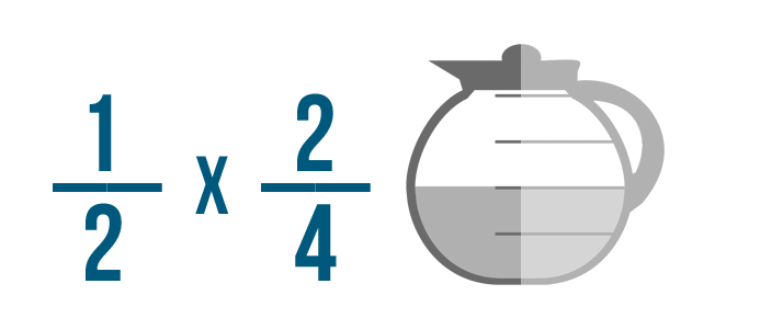 multiplication fraction problem solving