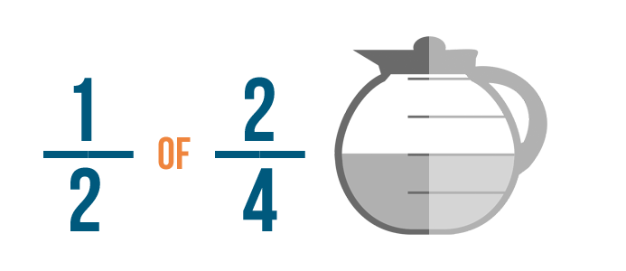 multiplication fraction problem solving