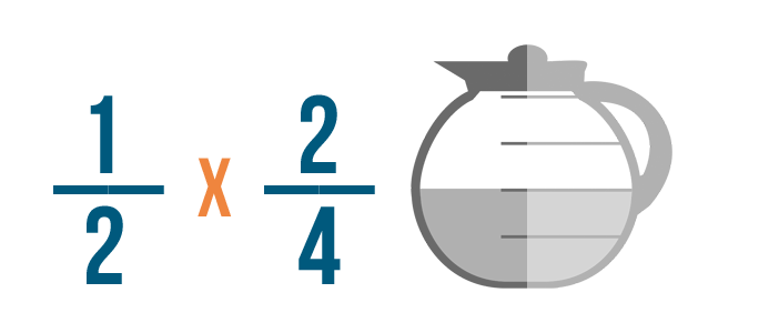 multiplication fraction problem solving