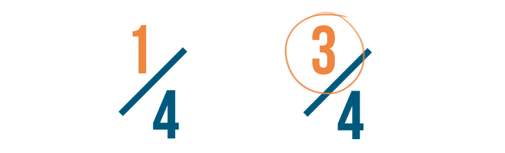 fractions-comparing-and-reducing-fractions