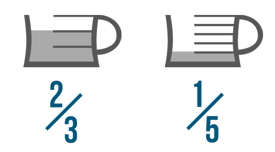 Fractions Comparing And Reducing Fractions