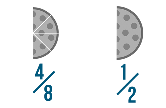 Fractions Comparing And Reducing Fractions