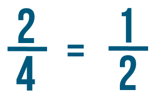 Fractions Adding And Subtracting Fractions