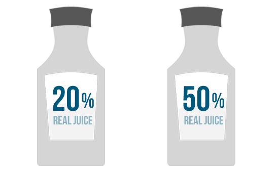 percent of a number assignment