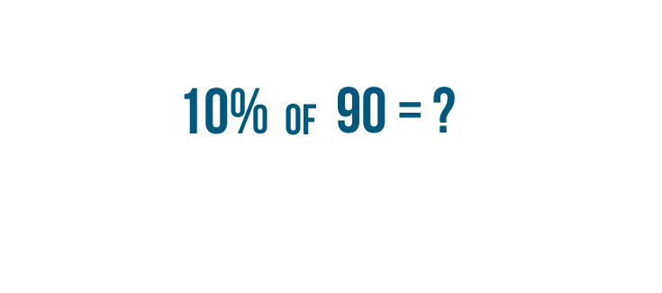 Percents: Calculating Percentages