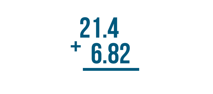 addition and subtraction of decimals problem solving