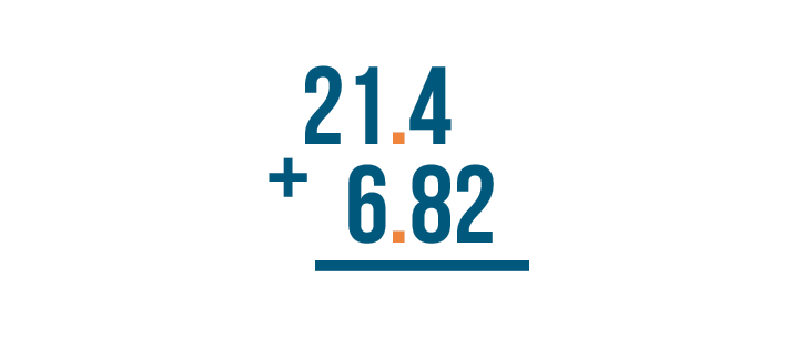 addition and subtraction of decimals problem solving