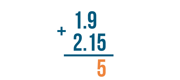 Decimals: Adding and Subtracting Decimals