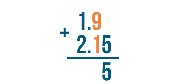 addition and subtraction of decimals problem solving