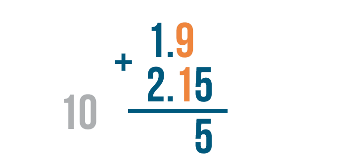 addition and subtraction of decimals problem solving