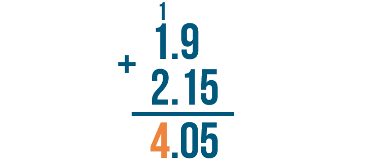 addition and subtraction of decimals problem solving