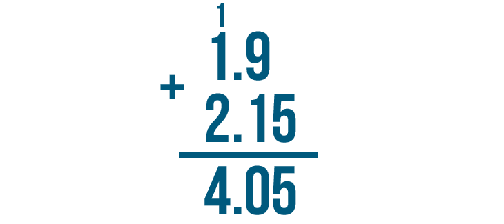 problem solving adding decimals