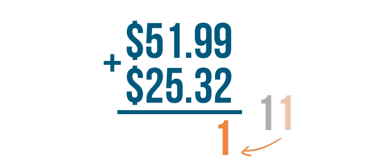 addition and subtraction of decimals problem solving