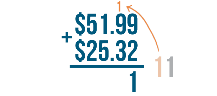 addition and subtraction of decimals problem solving