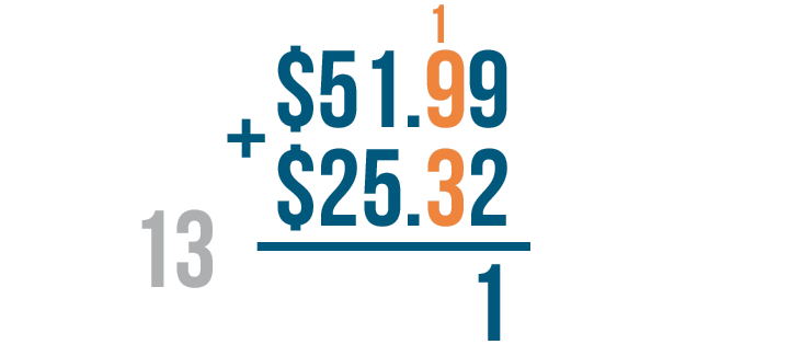 addition and subtraction of decimals problem solving