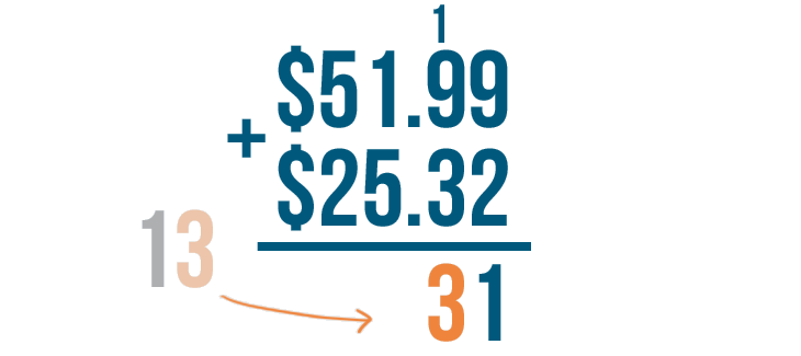 addition and subtraction of decimals problem solving