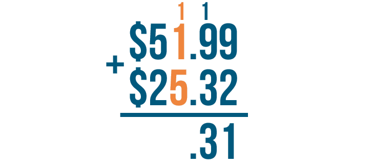 addition and subtraction of decimals problem solving