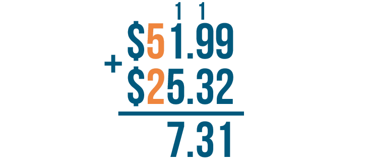 addition and subtraction of decimals problem solving