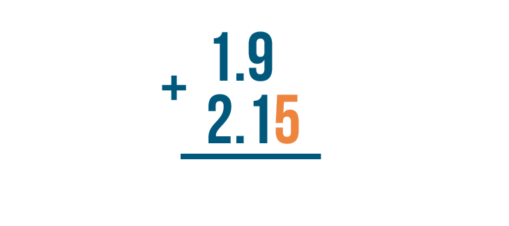 addition and subtraction of decimals problem solving