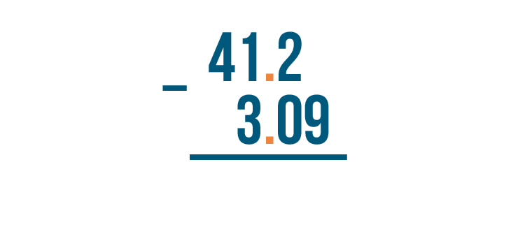 addition and subtraction of decimals problem solving