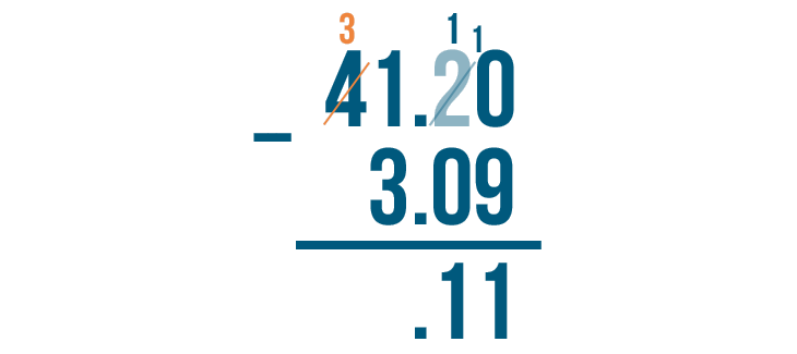 addition and subtraction of decimals problem solving