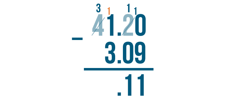 addition and subtraction of decimals problem solving