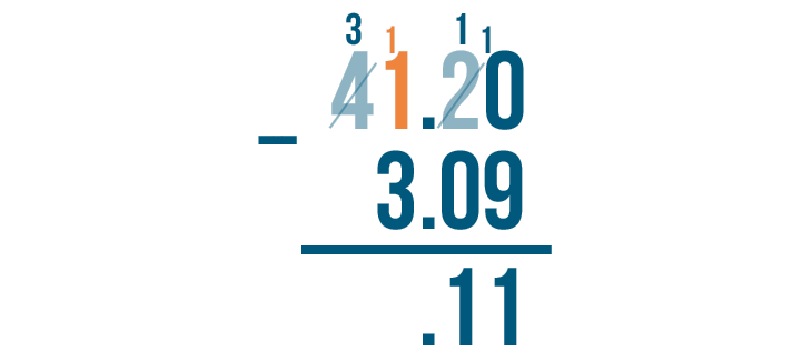 addition and subtraction of decimals problem solving