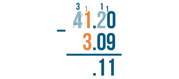 problem solving adding decimals