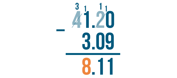 addition and subtraction of decimals problem solving