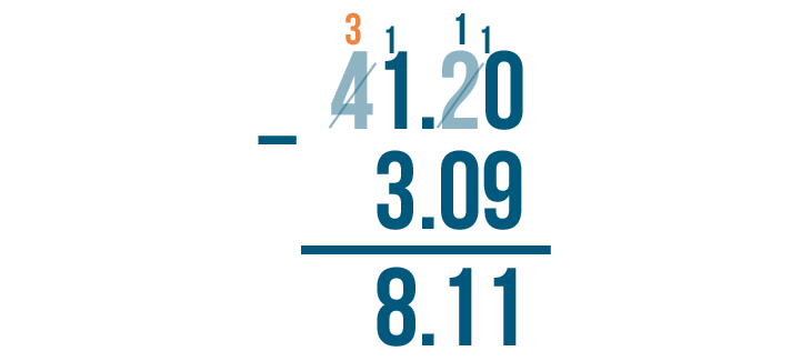 addition and subtraction of decimals problem solving