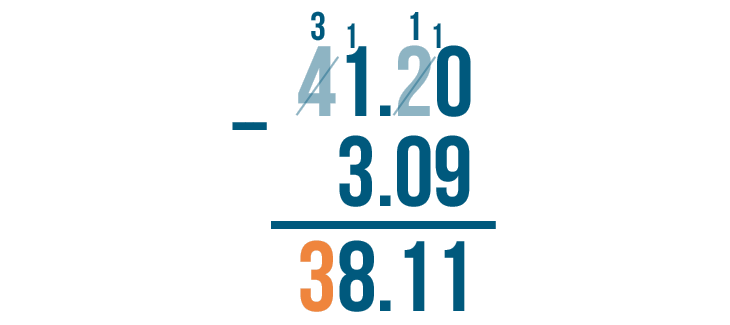 addition and subtraction of decimals problem solving