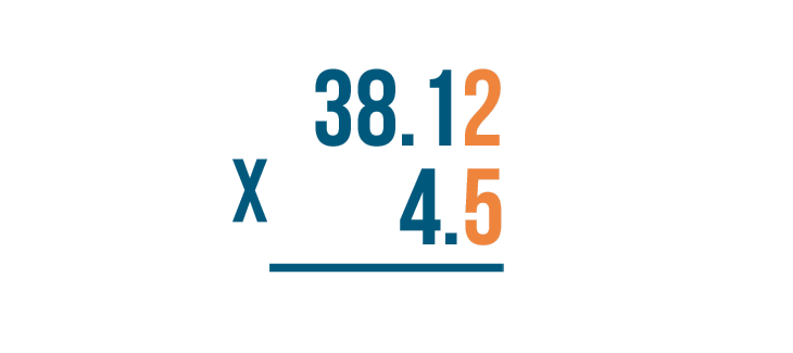 problem solving decimal multiplication