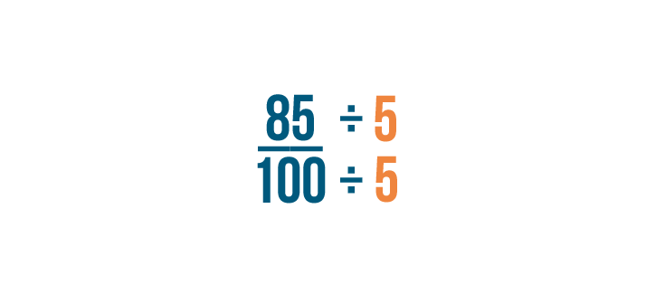 fractions decimals and percentages problem solving