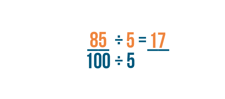 fractions decimals and percentages problem solving