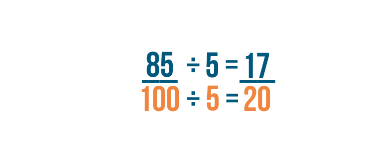 fractions decimals and percentages problem solving