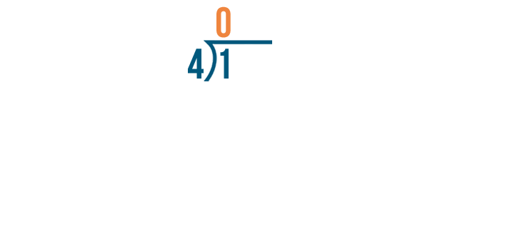 fractions decimals and percentages problem solving