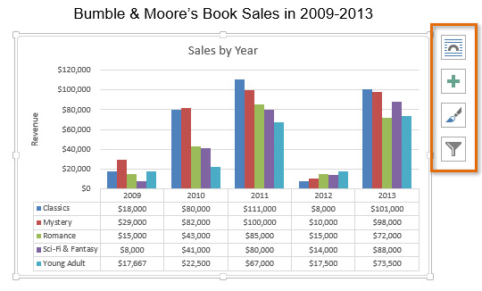 How To Make Chart In Word 2013