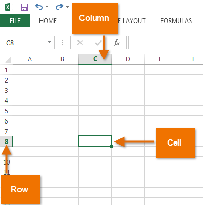 Excel Cell Basics