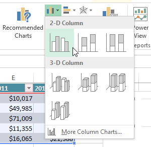 Recommended Chart Command Excel