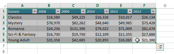 Insert Chart Excel 2013