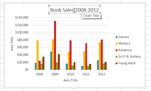 How To Insert Chart In Excel