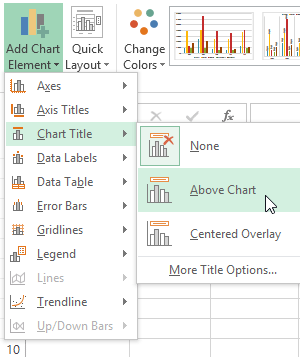 Chart Elements Excel 2013