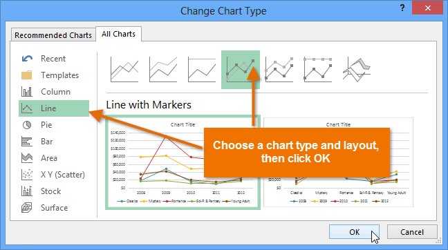 Building Charts In Excel 2013