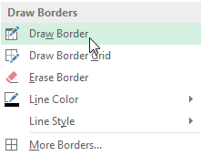 Podmenu Draw Borders