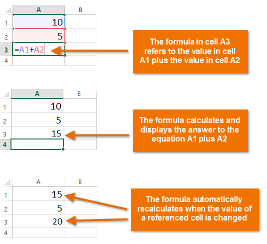 excel formula to subtract one cell from another