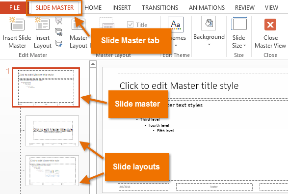 PowerPoint 2013: Slide Master View