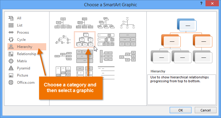 How To Insert An Org Chart In Powerpoint 2013