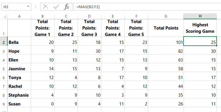 screenshot of excel 2013