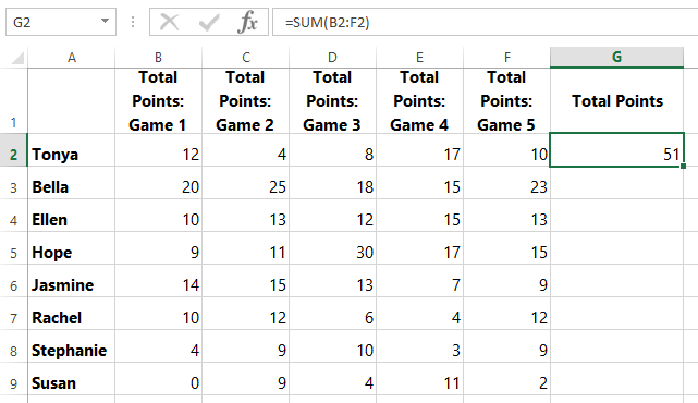 Basketball Stat Sheet Template Excel 4677