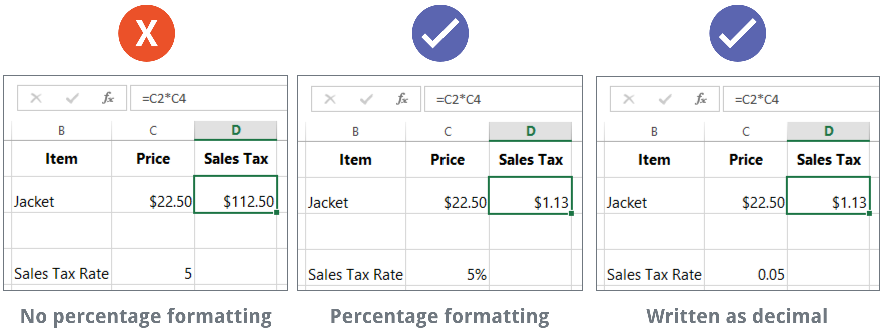 صورة توضح الحسابات الصحيحة وغير الصحيحة استنادًا إلى النسبة المئوية للتنسيقon percentage formatting